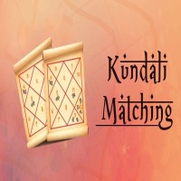 Kundali Matching By Date of Birth