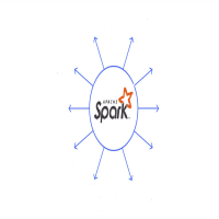 Apache Spark Online Training institute From IndiaUKUSCanadaAustral